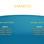 Gabarito Oficial do Enem 2014