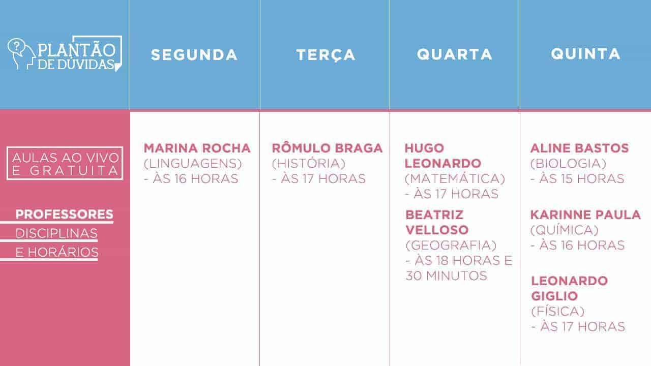 Leia mais sobre o artigo Assista ao Plantão de Dúvidas do QG do Enem