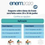 Enquete Enem 2020: Novas Datas do Enem 2020